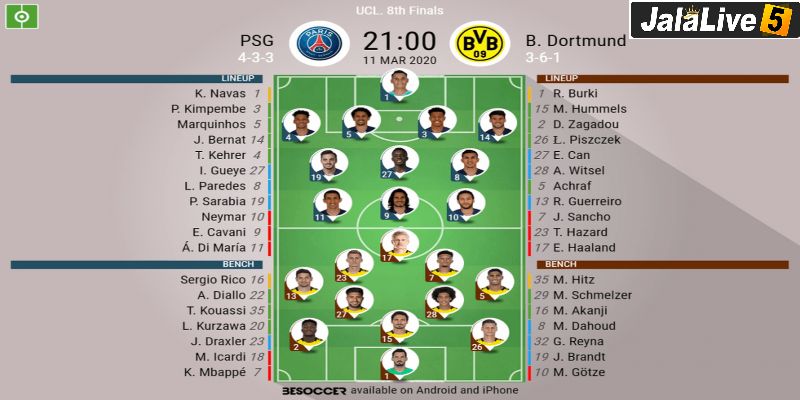 Prediksi Skor: Siapa yang Akan Menang di PSG vs Borussia Dortmund?