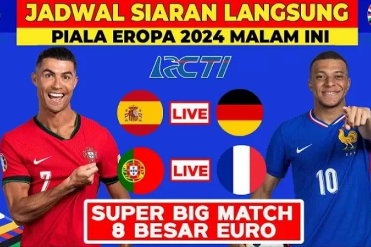 Euforia Sepak Bola Mengupas Tuntas Euro 2024 dan Sejarahnya