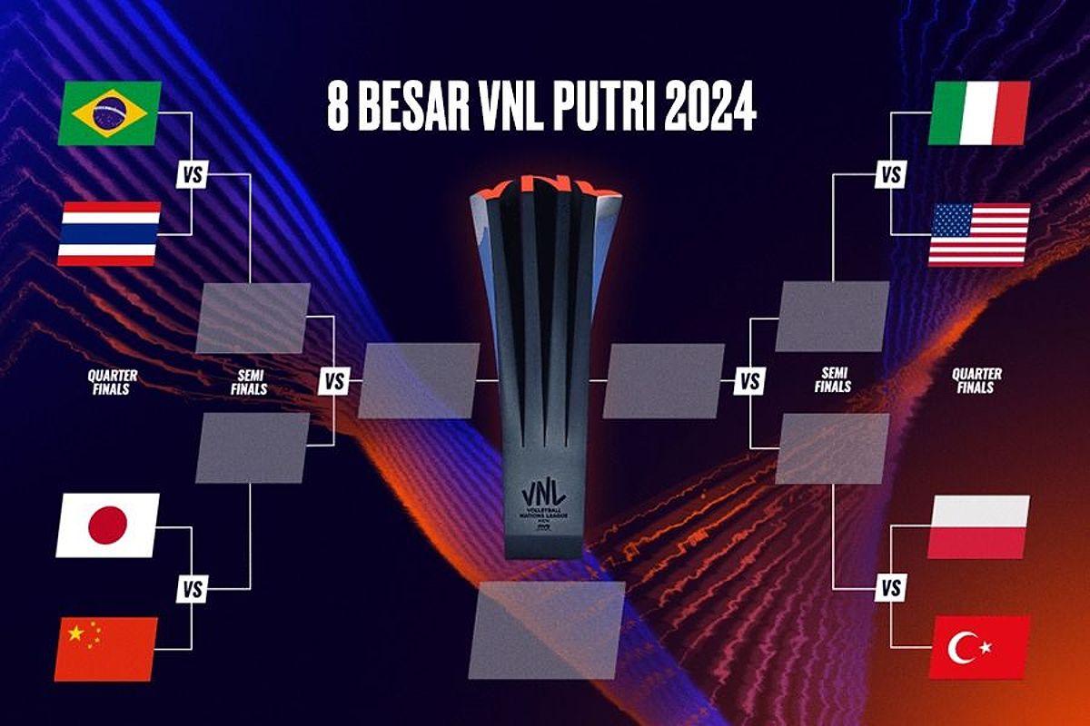 Fitur Penting Papan Skor Bola Voli yang Harus Anda Ketahui 1