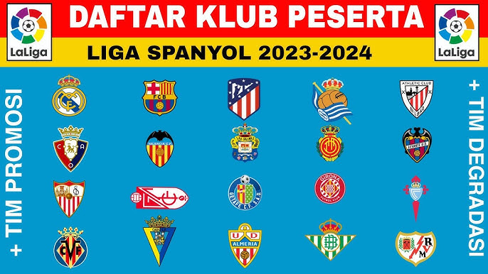 Liga Spanyol 2024/2025 Perebutan Gelar yang Semakin Sengit