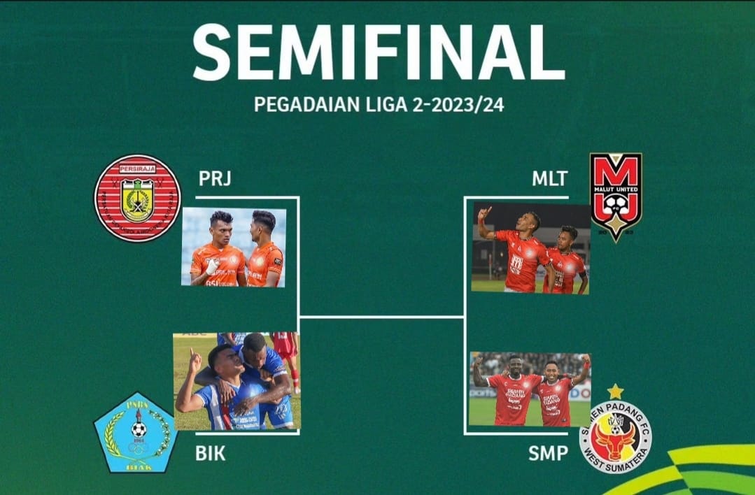 Mengupas Kelas Semen Liga 1 Pertempuran di Bawah Menara Gading