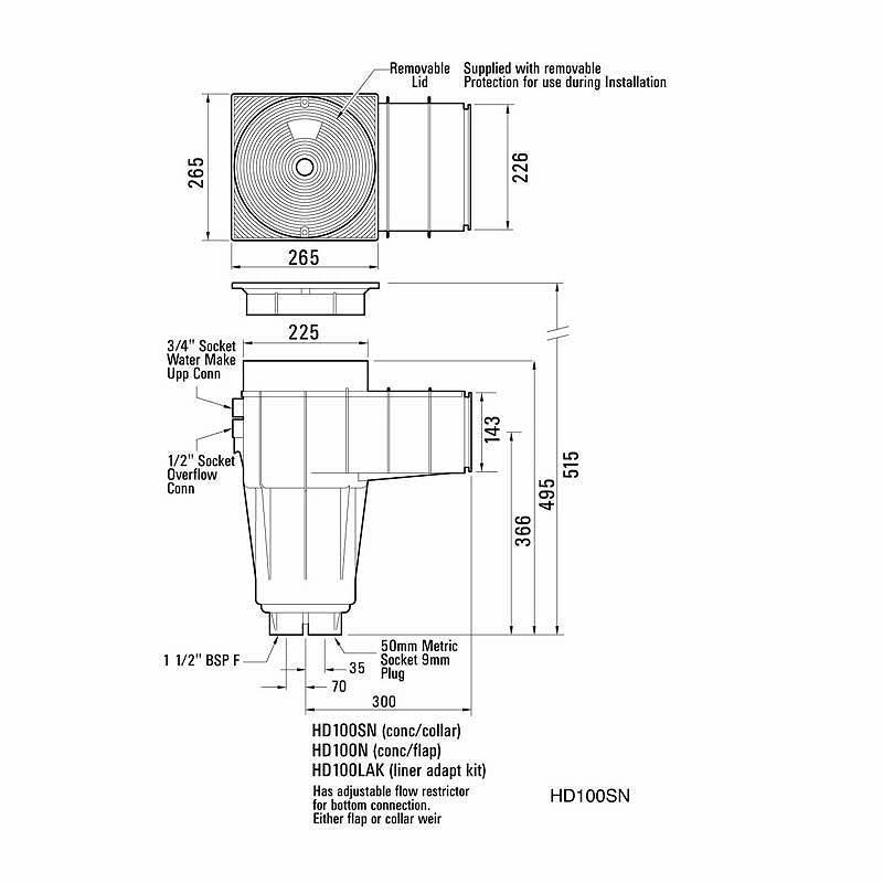 SKIMMER BOX dengan stabiliser